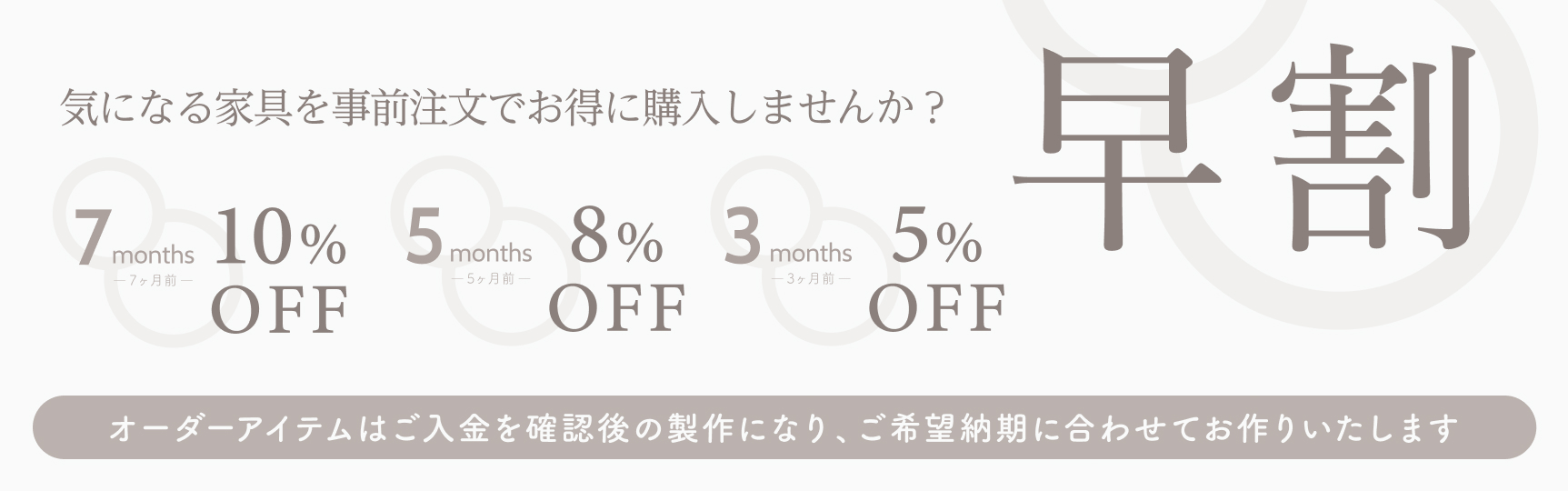 事前に注文するほどお得なサービス「早割」